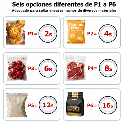 Sellador y Cortador de Bolsas 2 en 1